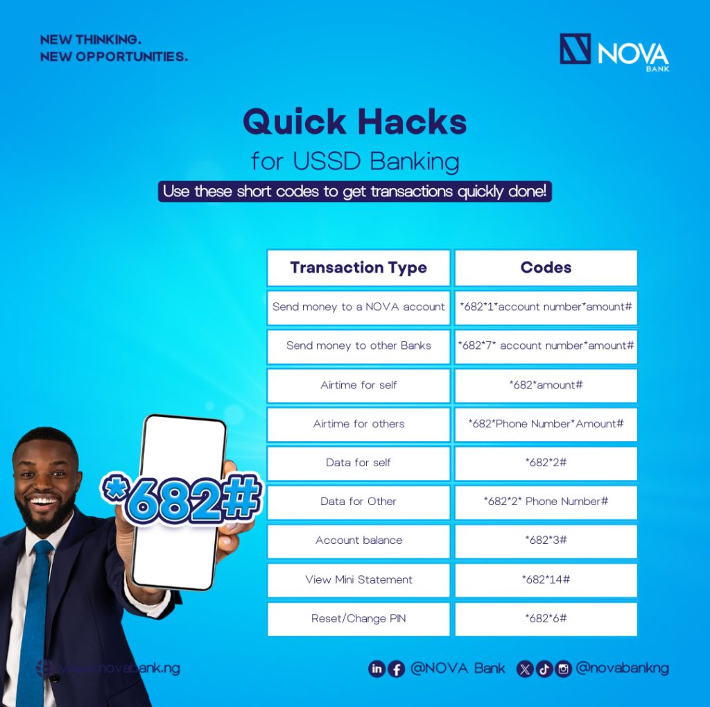 USSD Quicklinks
